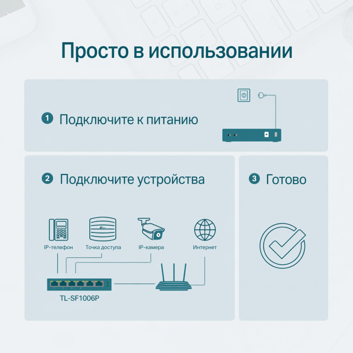 TP-Link TL-SF1006P / 6-портовый настольный коммутатор с 4 портами PoE+