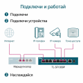 TP-Link TL-SF1009P / 9-портовый настольный коммутатор с 8-портами PoE+