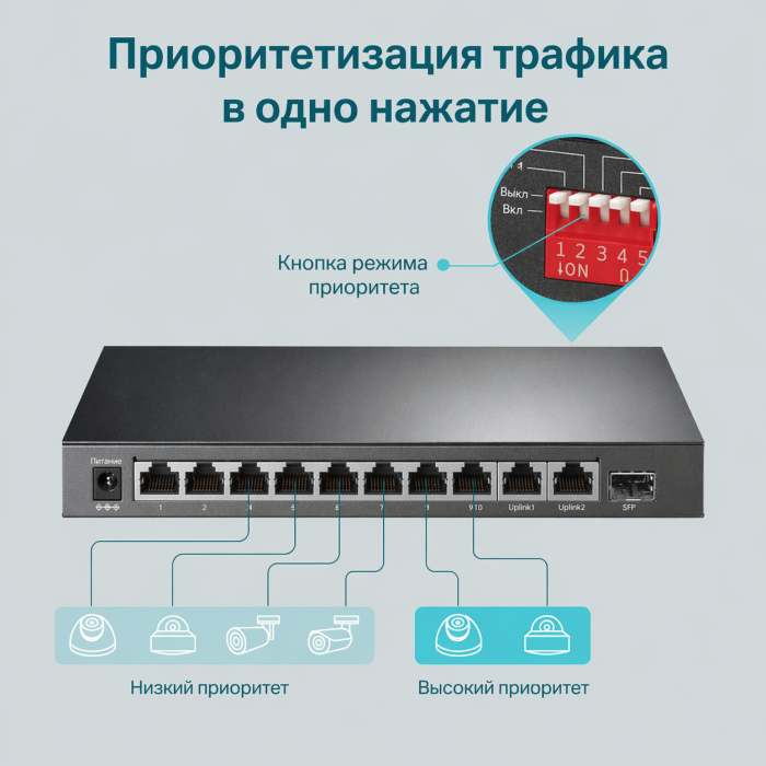 TP-Link TL-SG1210MP / Настольный гигабитный коммутатор на 10 портов с поддержкой PoE+ на 8 портов.