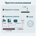 TP-Link TL-SG1210MPE / Easy Smart гигабитный коммутатор с 8 портами PoE+ и 2 SFP слотами