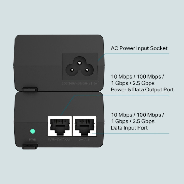 TP-Link Omada PoE260S / Инжектор PoE+ 2,5G