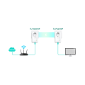 TP-Link Tapo A201 / Солнечная панель