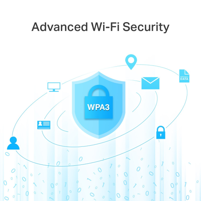 TP-Link Archer A6 / AC1200 Двухдиапазонный гигабитный роутер Wi-Fi