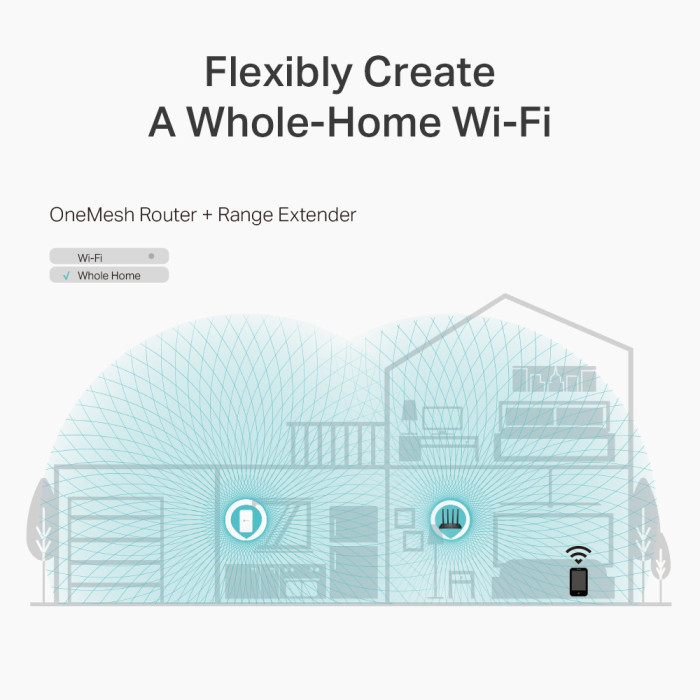 TP-Link Archer A6 / AC1200 Двухдиапазонный гигабитный роутер Wi-Fi