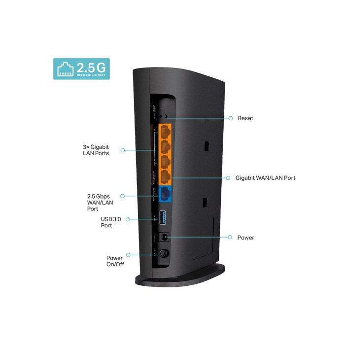 TP-Link Archer AX80 / AX6000 Беспроводной двухдиапазонный маршрутизатор Wi-Fi 6 с портом 2.5G