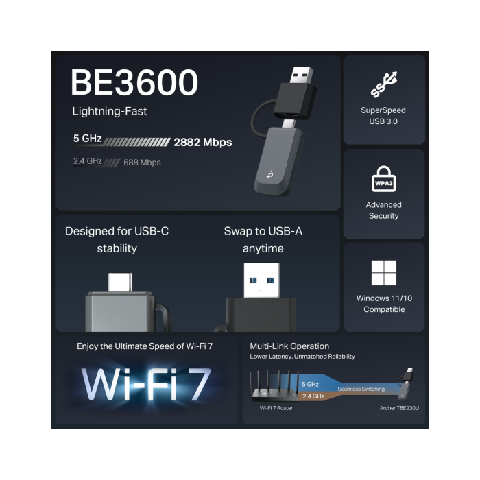 TP-Link Archer BE230 / BE3600 Двухдиапазонный беспроводной маршрутизатор Wi-Fi 7