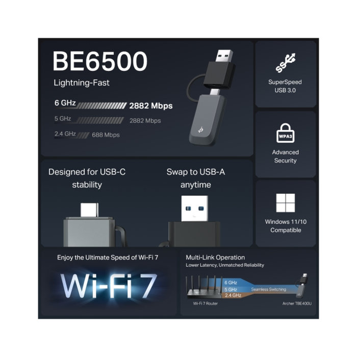 TP-Link Archer BE400 / BE6500 Двухдиапазонный беспроводной маршрутизатор Wi-Fi 7