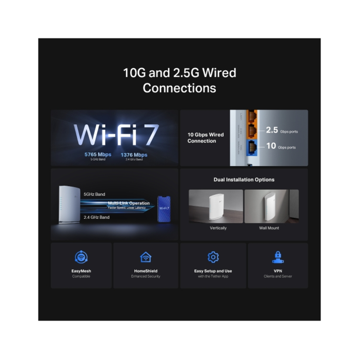 TP-Link Archer BE450 / BE7200 Двухдиапазонный беспроводной маршрутизатор Wi-Fi 7