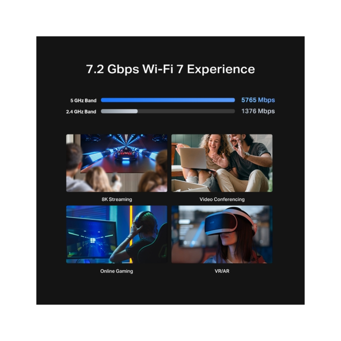 TP-Link Archer BE450 / BE7200 Двухдиапазонный беспроводной маршрутизатор Wi-Fi 7