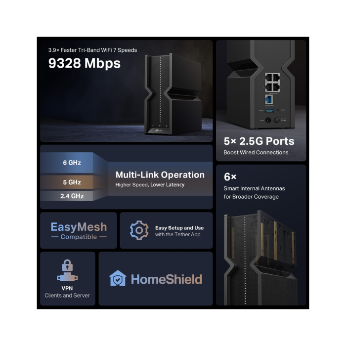 TP-Link Archer BE550 / BE7200 Трехдиапазонный беспроводной маршрутизатор Wi-Fi 7