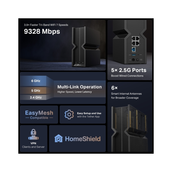 TP-Link Archer BE550 / BE7200 Трехдиапазонный беспроводной маршрутизатор Wi-Fi 7