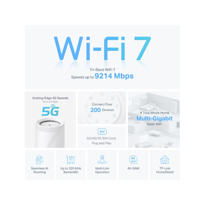 TP-Link Deco BE65-5G (1-pack) / BE9300 Трехдиапазонная Mesh-система Wi-Fi 7