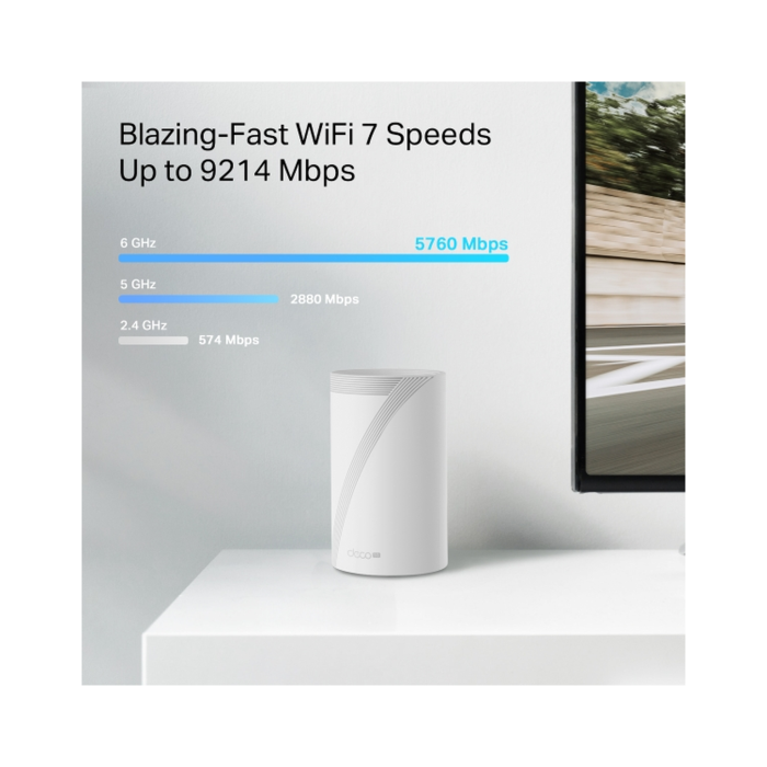 TP-Link Deco BE65-5G (1-pack) / BE9300 Трехдиапазонная Mesh-система Wi-Fi 7