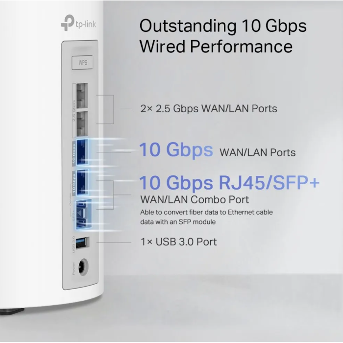 TP-Link Deco BE85 (1-pack) / BE19000 Трехдиапазонная Mesh-система Wi-Fi 7