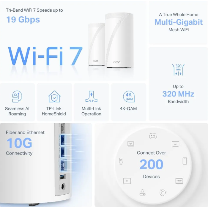 TP-Link Deco BE85 (1-pack) / BE19000 Трехдиапазонная Mesh-система Wi-Fi 7