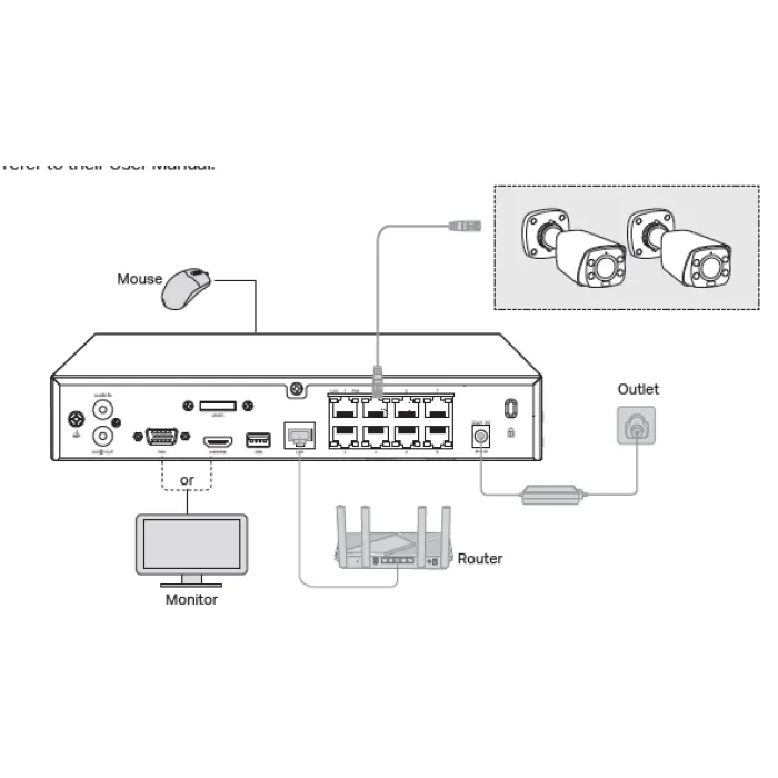 2 (Нету информации) TP-Link Tapo C1085 / Сетевая камера