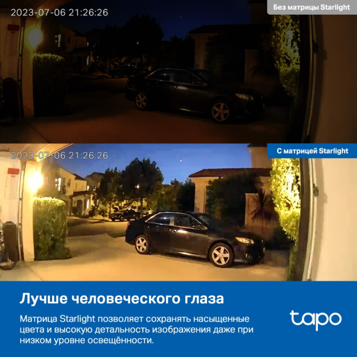TP-Link Tapo C120 / Умная внутренняя/наружная камера с ИИ