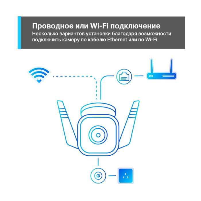 TP-Link Tapo C310 / Умная наружная камера