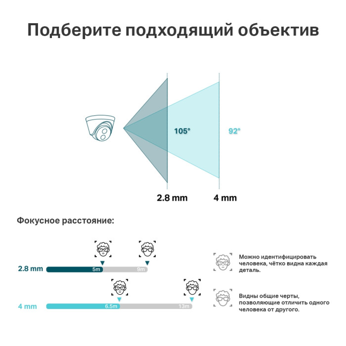 TP-Link VIGI C400HP-4 (4мм) / 3MP Турельная IP-камера