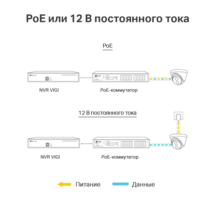 TP-Link VIGI C400HP-4 (4мм) / 3MP Турельная IP-камера
