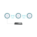 TP-Link Omada EAP680 / AX6000 Беспроводная мультигигабитная потолочная точка доступа Wi-Fi 6