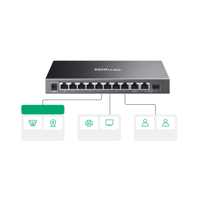 TP-Link Omada ES210GMP / Коммутатор 10-портовый гигабитный Easy Managed с 8 портами PoE+