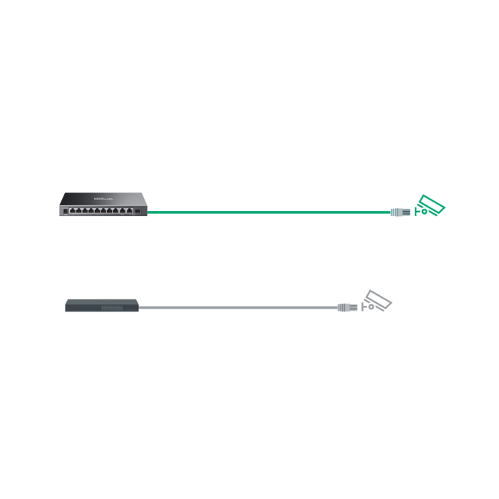 TP-Link Omada ES210GMP / Коммутатор 10-портовый гигабитный Easy Managed с 8 портами PoE+