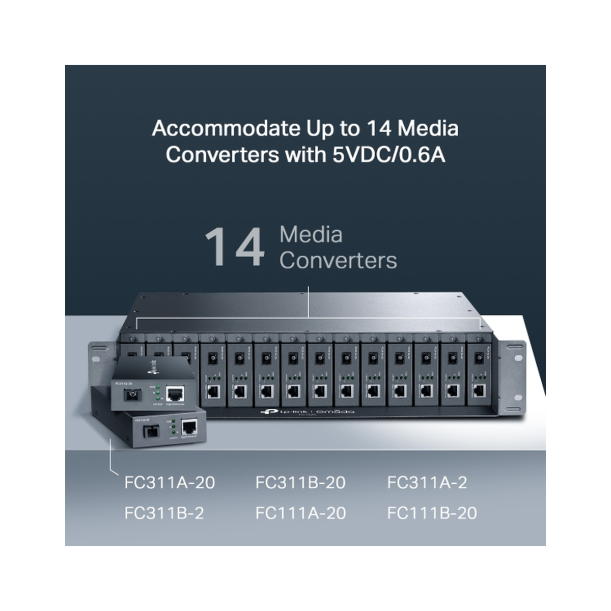 TP-Link Omada FC1420 / 14-слотовый стоечный корпус