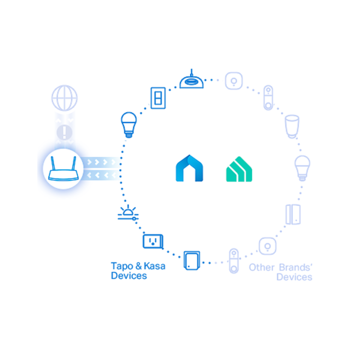 TP-Link Tapo H100 / Центр управления умным домом (IoT-хаб)