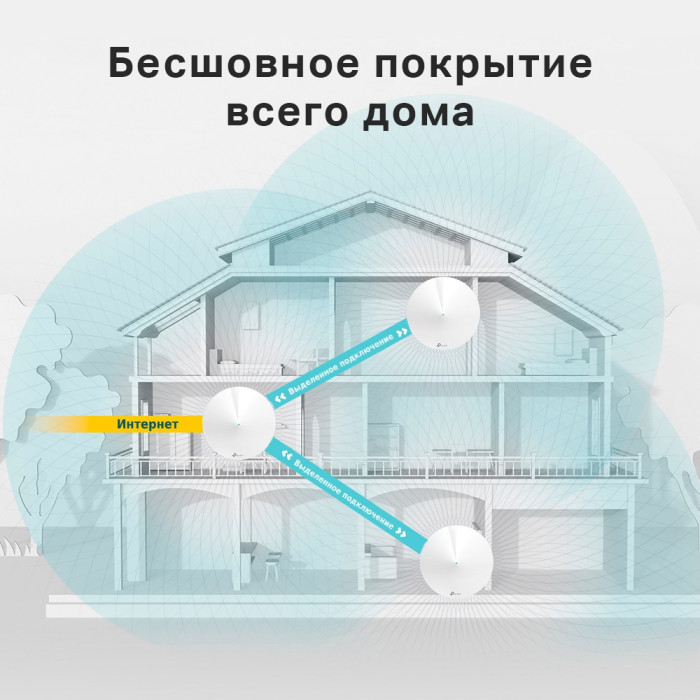 TP-Link Deco M5 (1-pack) / AC1300 Mesh-система Wi-Fi 5