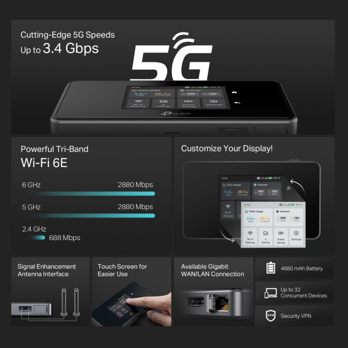 TP-Link M8550 / AXE3600 Беспроводной мобильный маршрутизатор 5G