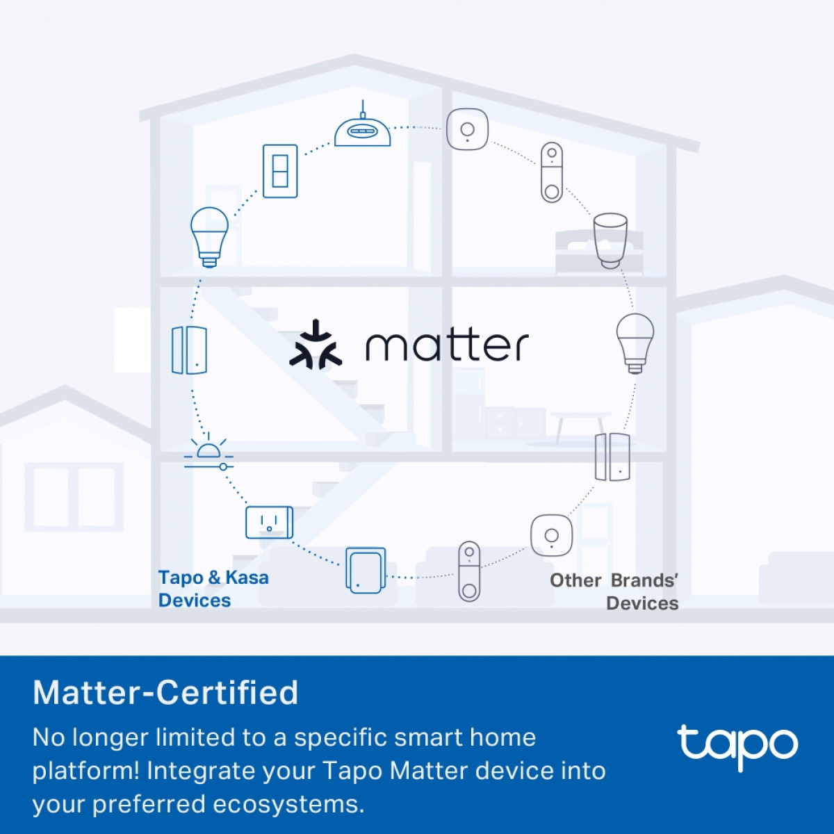 TP-Link Tapo P110M / Умная мини Wi-Fi розетка с мониторингом энергопотребления