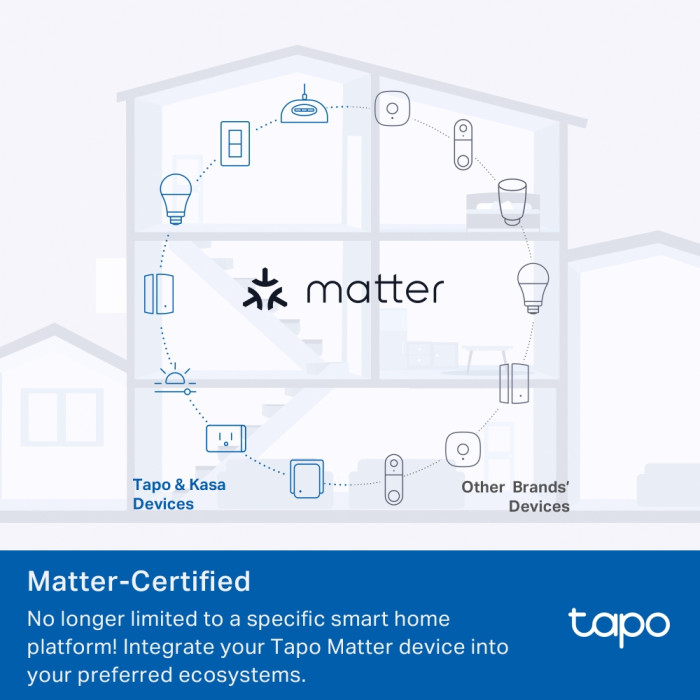 TP-Link Tapo P110MA / Умная мини Wi-Fi розетка с мониторингом энергопотребления