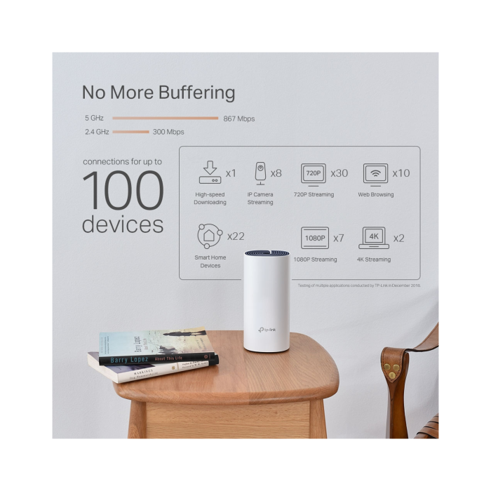 TP-Link Deco P9 (2-pack) / AC1200 + AV1000 Гибридная Mesh-система