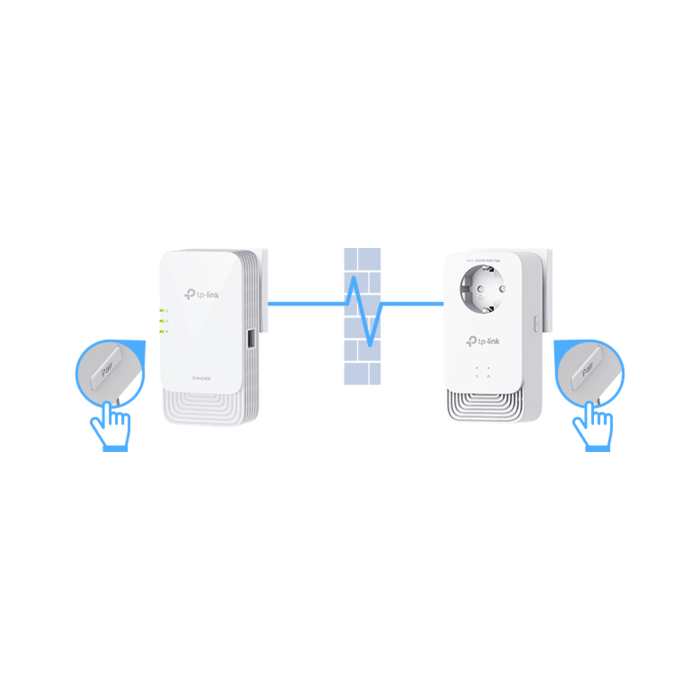 TP-Link PGW2440 KIT / G.hn2400 Комплект гигабитных Powerline-адаптеров с AX1800 Wi-Fi 6