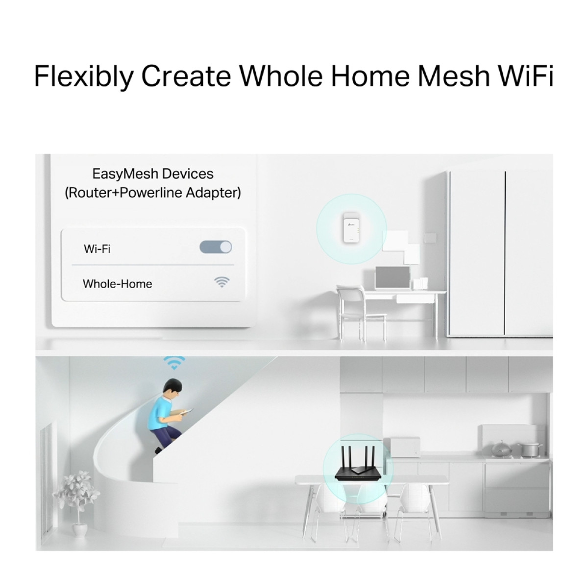 TP-Link PGW2440 KIT / G.hn2400 Комплект гигабитных Powerline-адаптеров с AX1800 Wi-Fi 6