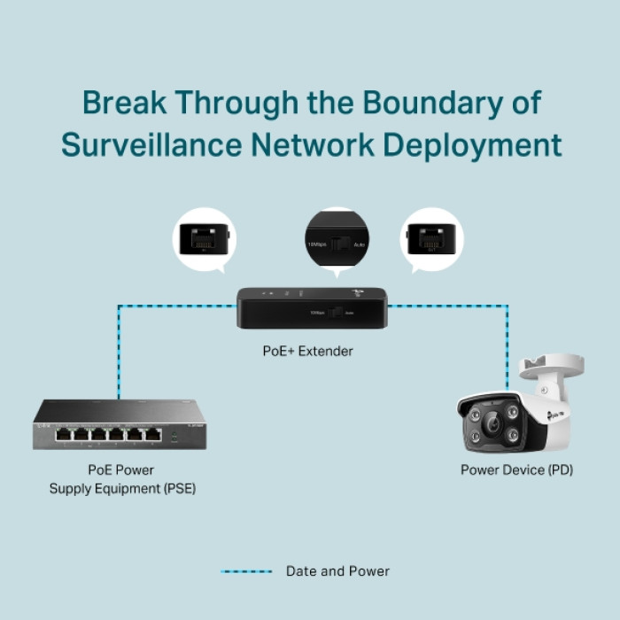 TP-Link Omada POE10E / Удлинитель PoE+ 100 Мбит/с