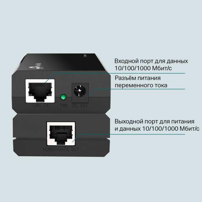 TP-Link Omada POE150S / Инжектор PoE