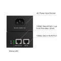 TP-Link Omada POE380S / Инжектор PoE++ 10 Гбит/с