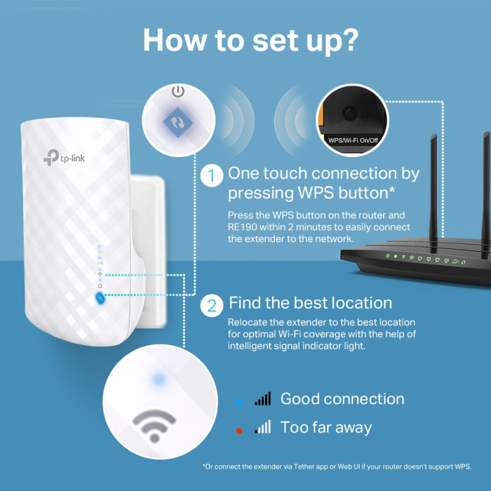 TP-Link RE190 / AC750 Двухдиапазонный усилитель сигнала Wi-Fi 5 с поддержкой Mesh
