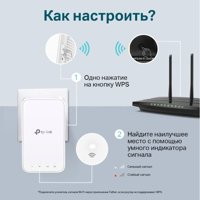 TP-Link RE300 / AC1200 Двухдиапазонный усилитель сигнала Wi-Fi 5 с поддержкой Mesh