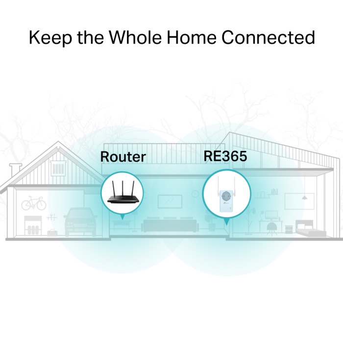TP-Link RE365 / AC1200 Двухдиапазонный усилитель сигнала Wi-Fi 5 со встроенной розеткой