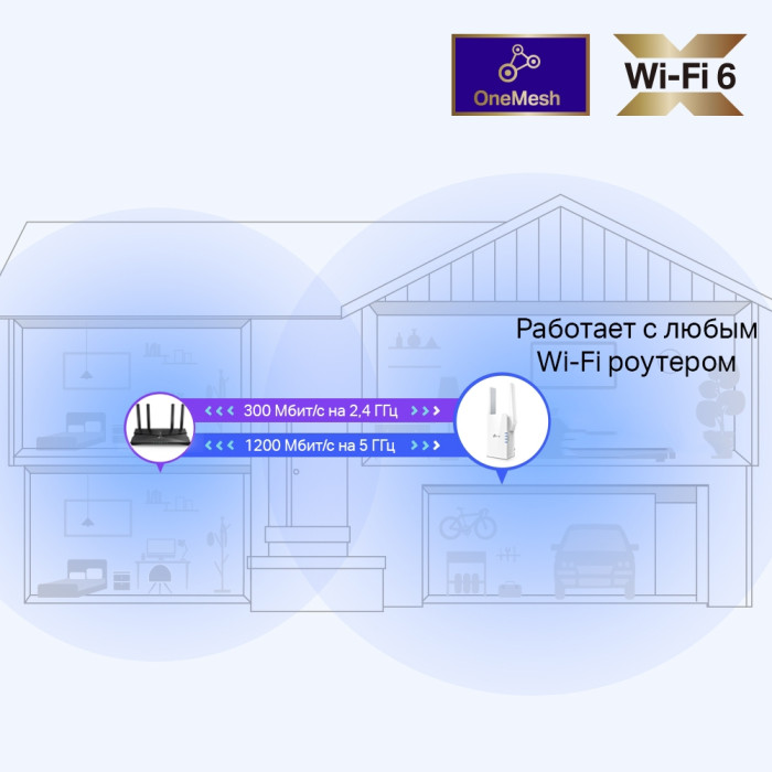 TP-Link RE505X / AX1500 Двухдиапазонный усилитель сигнала Wi-Fi 6 с поддержкой Mesh