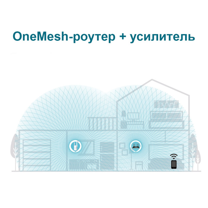 TP-Link RE605X / AX1800 Двухдиапазонный усилитель сигнала Wi-Fi 6 с поддержкой Mesh