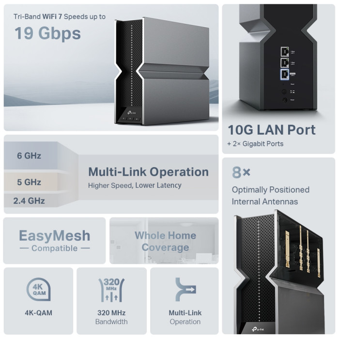 TP-Link RE800BE / BE19000 Трехдиапазонный усилитель сигнала Wi-Fi 7 с поддержкой Mesh