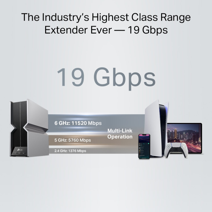 TP-Link RE800BE / BE19000 Трехдиапазонный усилитель сигнала Wi-Fi 7 с поддержкой Mesh