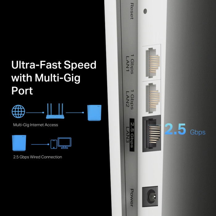TP-Link RE900XD / AX6000 Двухдиапазонный усилитель сигнала Wi-Fi 6 с поддержкой Mesh