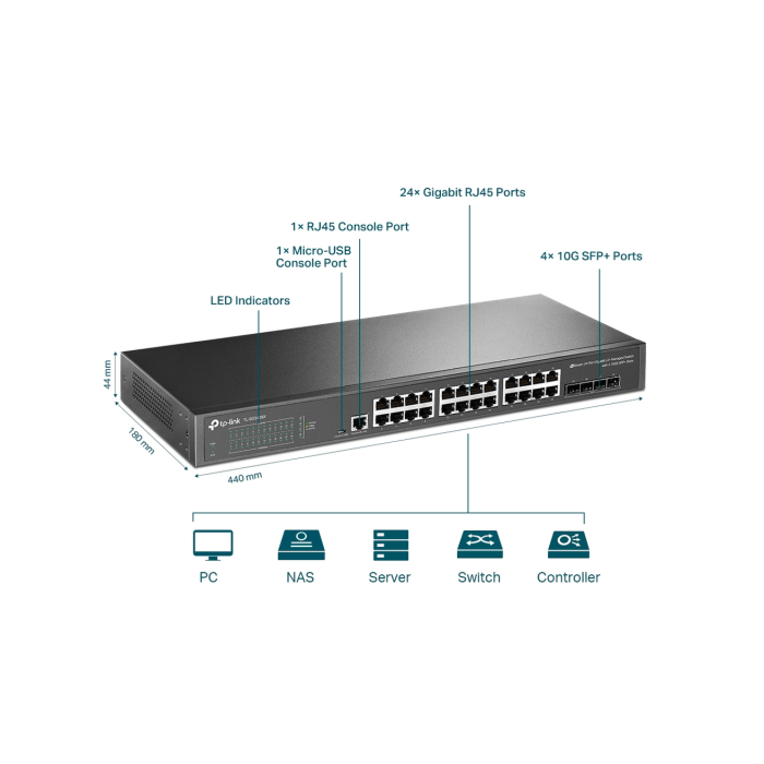 TP-Link Omada SG3428X / 24‑портовый гигабитный управляемый коммутатор L2+ с 4 SFP+ слотами 10G