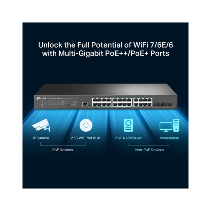 TP-Link Omada SG3428XPP-M2 / Управляемый коммутатор L2+ с 24 портами 2.5GBASE-T с поддержкой PoE++ и 4 SFP+ слотами 10G