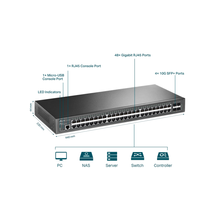 TP-Link Omada SG3452X / 48‑портовый гигабитный управляемый коммутатор L2 с 4 SFP‑слотами SFP+ 10 Гбит/с